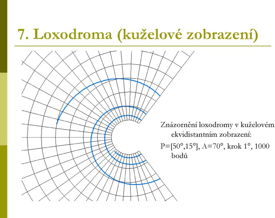 loxodromy v kuželovém