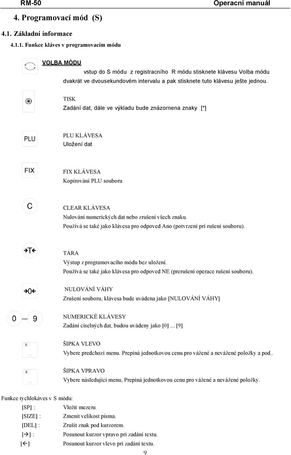 1. Funkce kláves v programovacím módu Pro VOLBA MÓDU vstup do S módu z registracního R módu stisknete klávesu Volba módu dvakrát ve dvousekundovém intervalu a pak stisknete tuto klávesu ješte jednou.