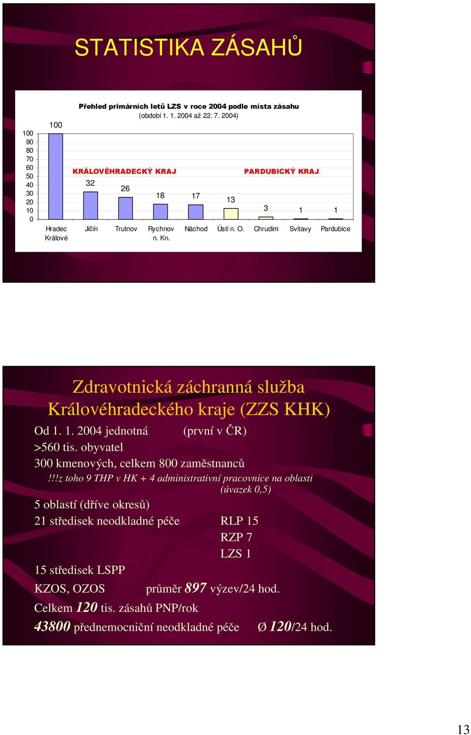 obyvatel 300 kmenových, celkem 800 zaměstnanců!