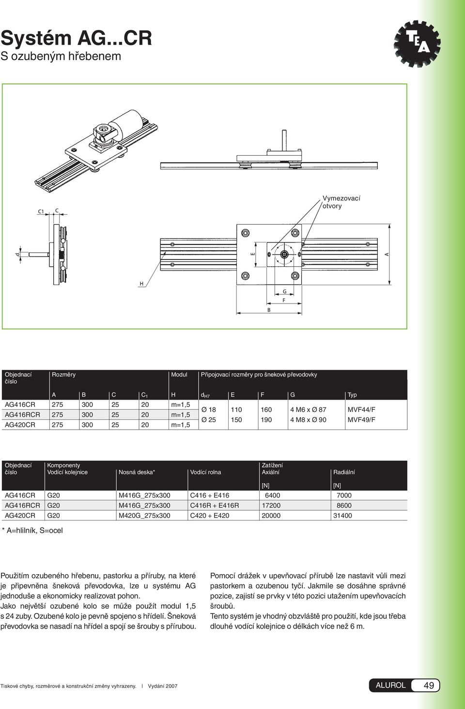 MVF44/F AG416RCR 275 300 25 20 m=1,5 Ø 25 150 190 4 M8 x Ø 90 MVF49/F AG420CR 275 300 25 20 m=1,5 Objednací Komponenty Zatížení číslo Vodící kolejnice Nosná deska* Vodící rolna Axiální Radiální [N]