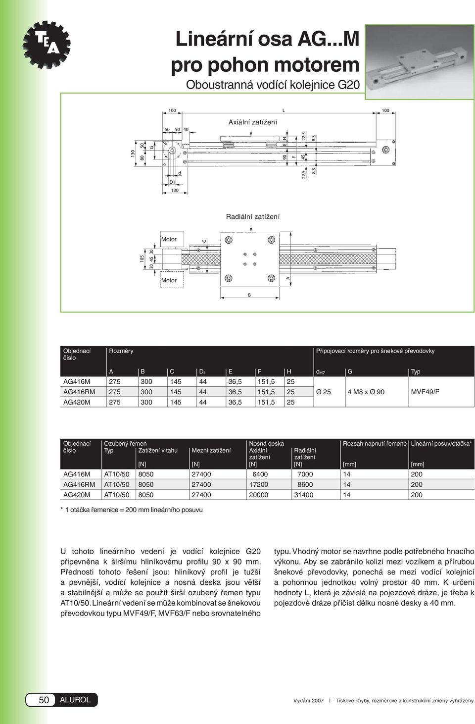 AG416M 275 300 145 44 36,5 151,5 25 AG416RM 275 300 145 44 36,5 151,5 25 Ø 25 4 M8 x Ø 90 MVF49/F AG420M 275 300 145 44 36,5 151,5 25 Objednací Ozubený řemen Nosná deska Rozsah napnutí řemene