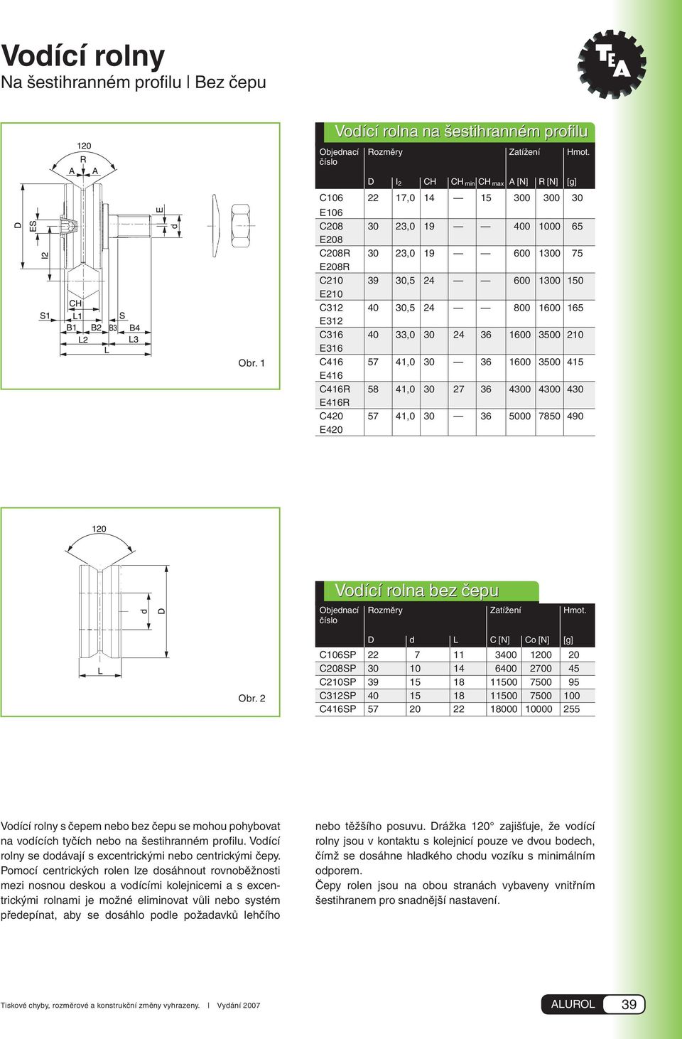 1600 165 E312 C316 40 33,0 30 24 36 1600 3500 210 E316 C416 57 41,0 30 36 1600 3500 415 E416 C416R 58 41,0 30 27 36 4300 4300 430 E416R C420 57 41,0 30 36 5000 7850 490 E420 Vodící rolna bez čepu