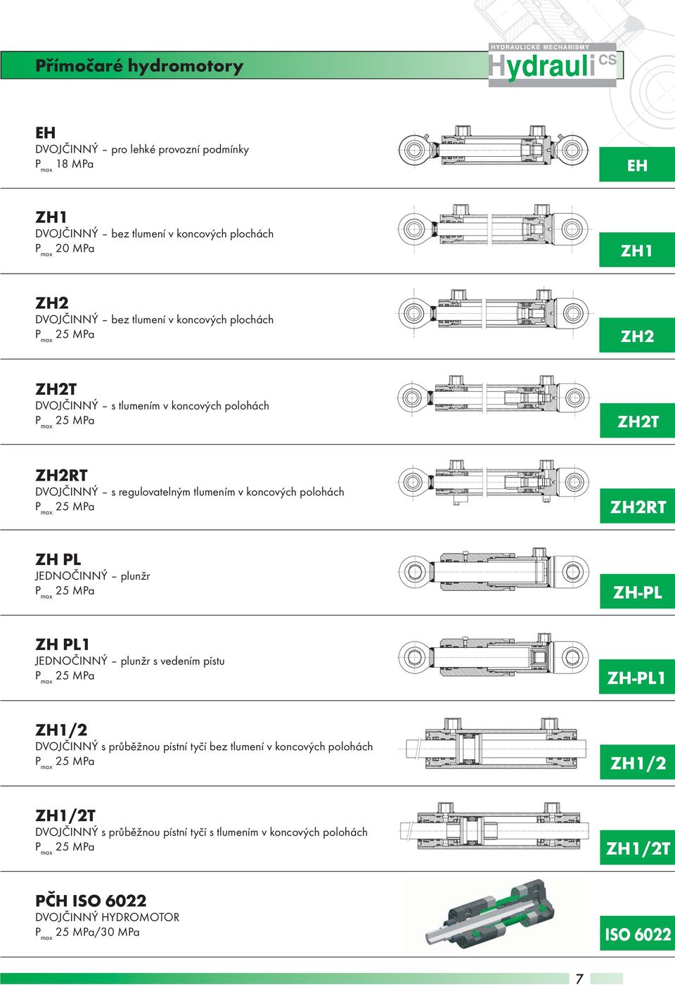 ZH2RT ZH PL JEDNOČINNÝ plunžr P max 25 MPa ZH-PL ZH PL1 JEDNOČINNÝ plunžr s vedením pístu P max 25 MPa ZH-PL1 ZH1/2 DVOJČINNÝ s průběžnou pístní tyčí bez tlumení v koncových