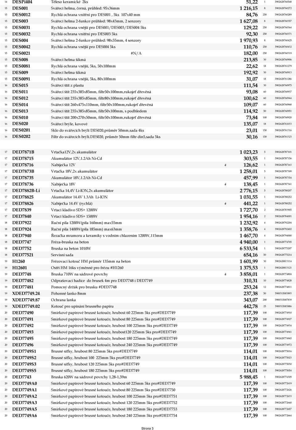 Rychlá ochrana vnitřní pro DES003 5ks 92,30 250 5902628760371 15 DES004 Svářecí helma 2-funkce průhled: 98x55mm, 4 senzory 1 970,93 8 5902628760425 15 DES0042 Rychlá ochrana vnější pro DES004 5ks