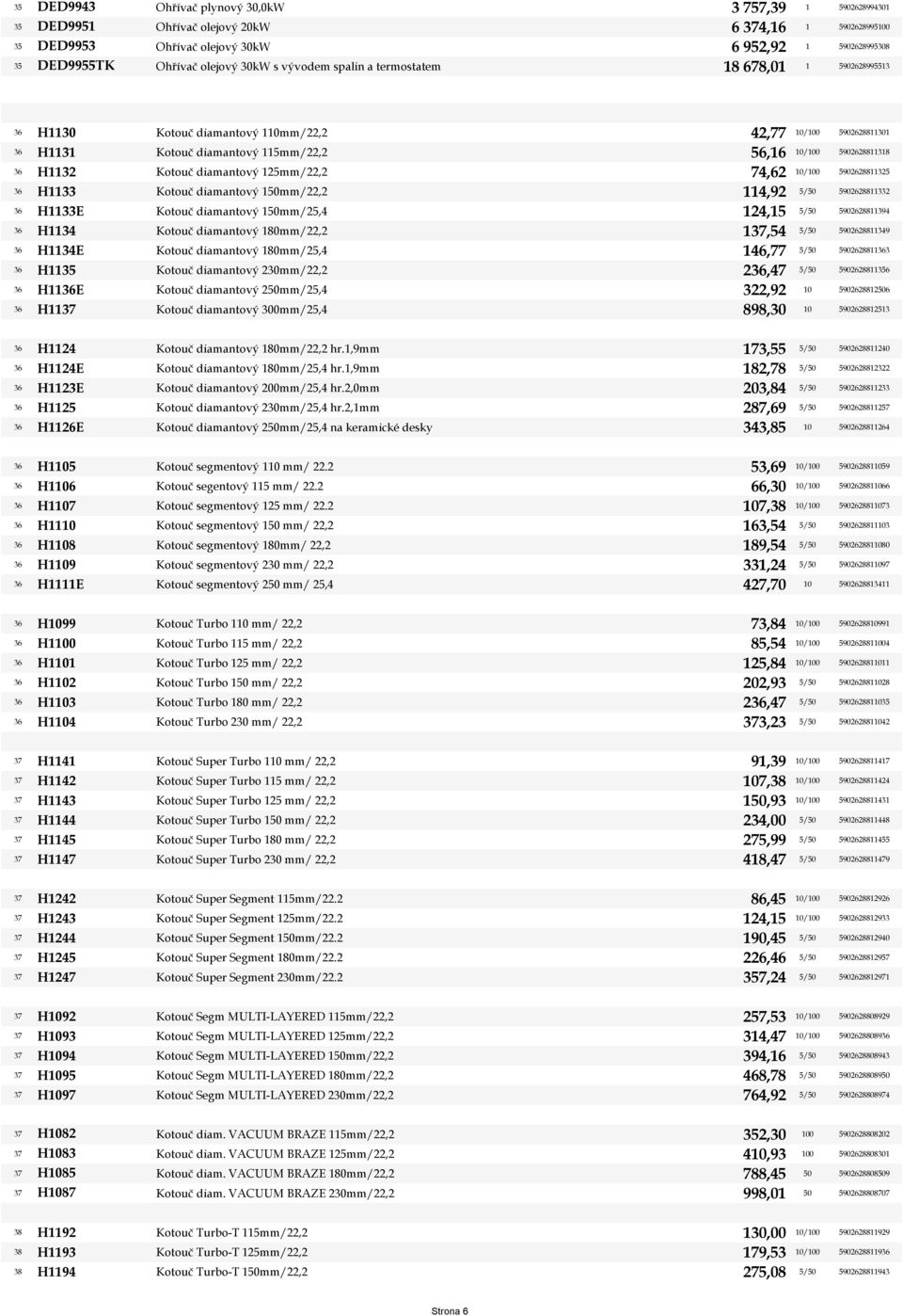 74,62 36 H1133 Kotouč diamantový 150mm/22,2 114,92 36 H1133E Kotouč diamantový 150mm/25,4 124,15 36 H1134 Kotouč diamantový 180mm/22,2 137,54 36 H1134E Kotouč diamantový 180mm/25,4 146,77 36 H1135