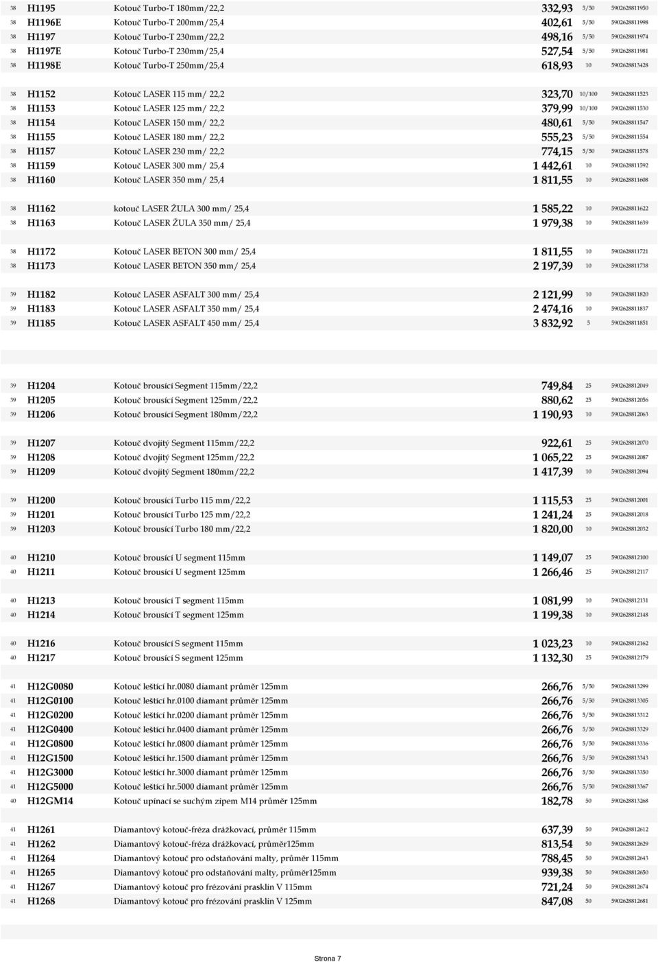 H1154 Kotouč LASER 150 mm/ 22,2 480,61 38 H1155 Kotouč LASER 180 mm/ 22,2 555,23 38 H1157 Kotouč LASER 230 mm/ 22,2 774,15 10/100 5902628811523 10/100 5902628811530 5/50 5902628811547 5/50
