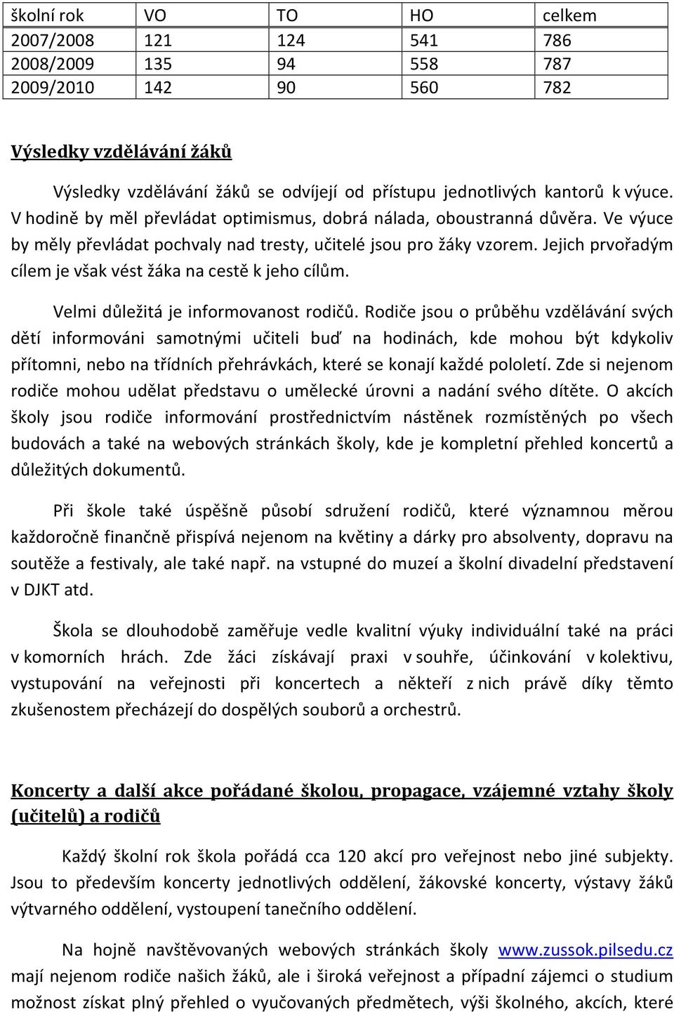 Jejich prvořadým cílem je však vést žáka a cestě k jeho cílům. Velmi důležitá je iformovaost rodičů.