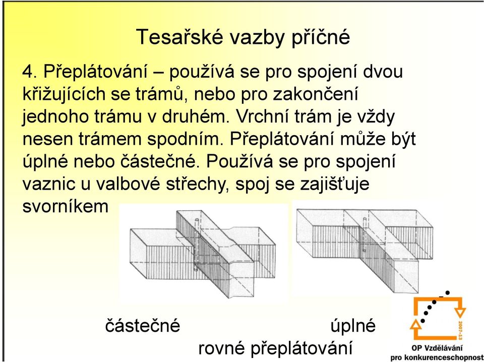 Přeplátování může být úplné nebo částečné.