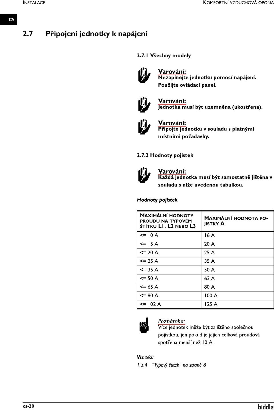 2 Hodnoty pojistek Každá jednotka musí být samostatně jištěna v souladu s níže uvedenou tabulkou.