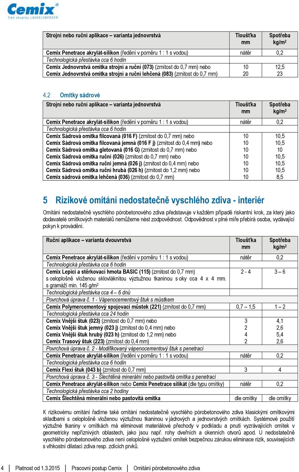 Omítky sádrové Strojní nebo ruční aplikace varianta jednovrstvá kg/m Cemix Penetrace akrylát-silikon (ředění v poměru 1 : 1 s vodou) nátěr 0, Cemix Sádrová omítka filcovaná (016 F) (zrnitost do 0,7 )