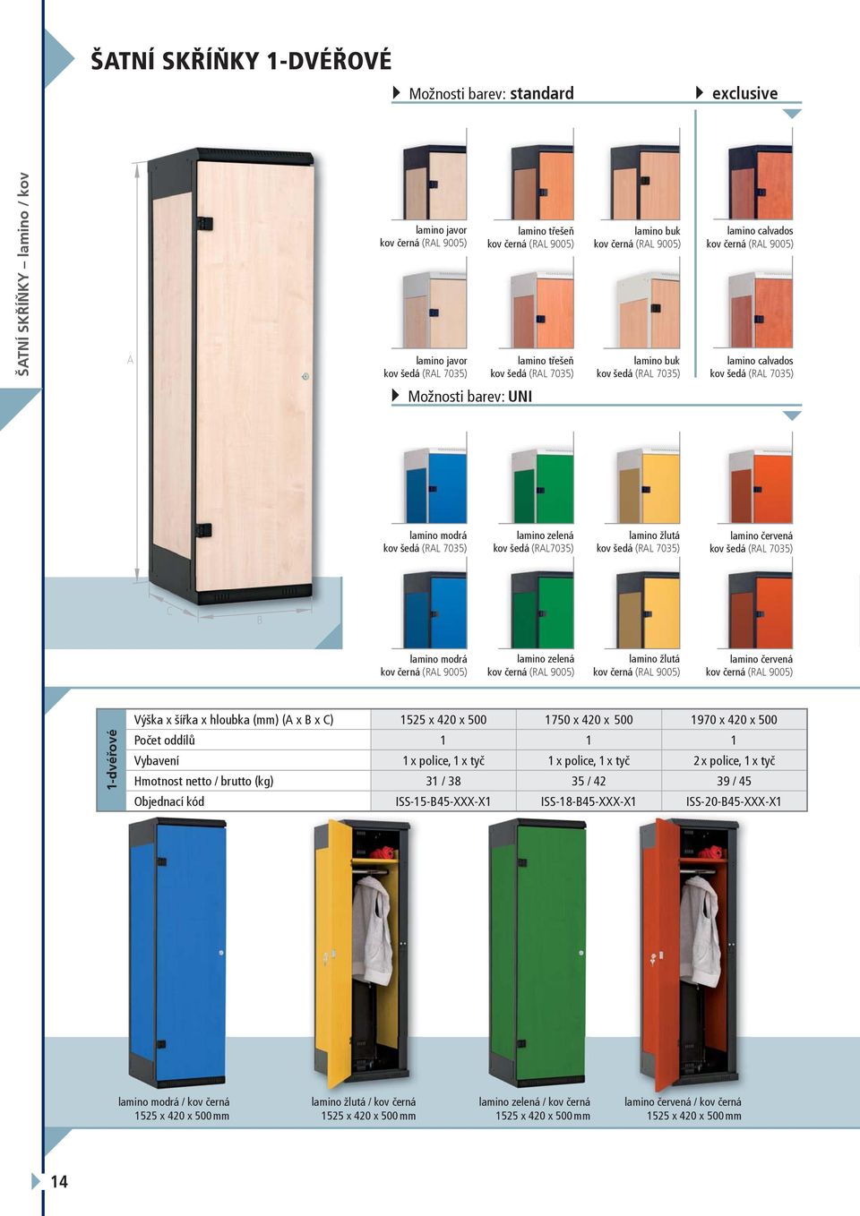 x C) 1525 x 420 x 500 1750 x 420 x 500 1970 x 420 x 500 Počet oddílů 1 1 1 Vybavení 1 x police, 1 x tyč 1 x police, 1 x tyč 2 x police, 1 x tyč Hmotnost netto / brutto (kg) 31 / 38 35 / 42 39 / 45