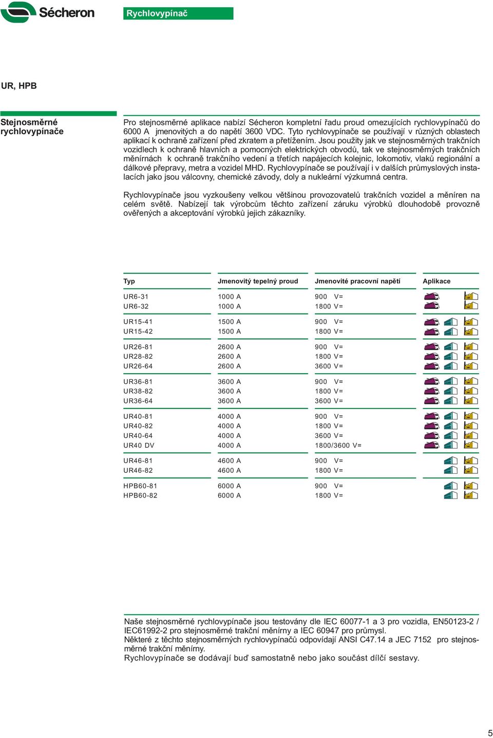 Jsou použity jak ve stejnosměrných trakčních vozidlech k ochraně hlavních a pomocných elektrických obvodů, tak ve stejnosměrných trakčních měnírnách k ochraně trakčního vedení a třetích napájecích