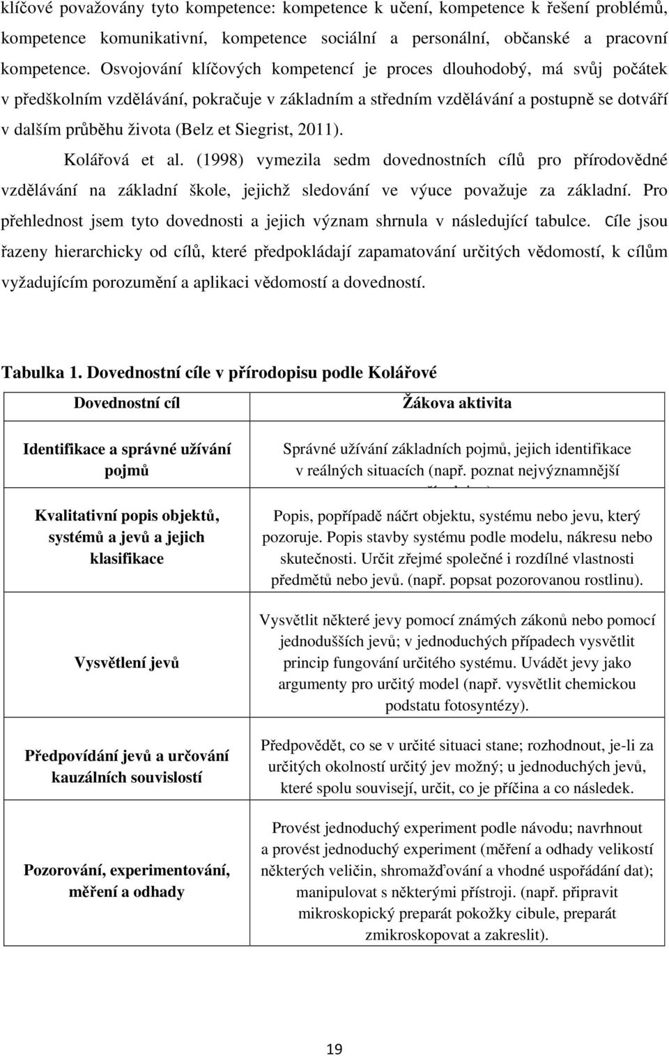 Siegrist, 2011). Kolářová et al. (1998) vymezila sedm dovednostních cílů pro přírodovědné vzdělávání na základní škole, jejichž sledování ve výuce považuje za základní.