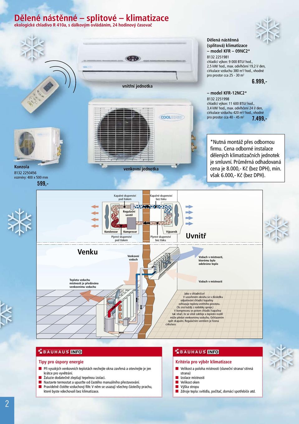 999,- vnitřní jednotka model KFR-12NC2* 8132 2251998 chladící výkon: 11 600 BTU/ hod., 3,4 kw/ hod., max. odvlhčení 24 l/ den, cirkulace vzduchu 420 m 3 / hod., vhodné pro prostor cca 40-45 m 2 7.