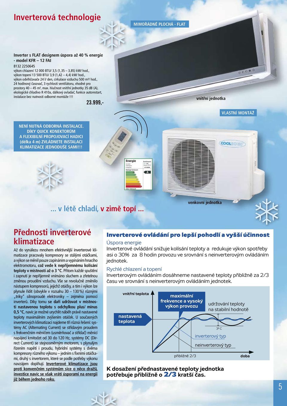 hlučnost vnitřní jednotky 35 db (A), ekologické chladivo R 410a, dálkový ovladač, funkce autorestart, instalace bez nutnosti odborné montáže!!! 23.