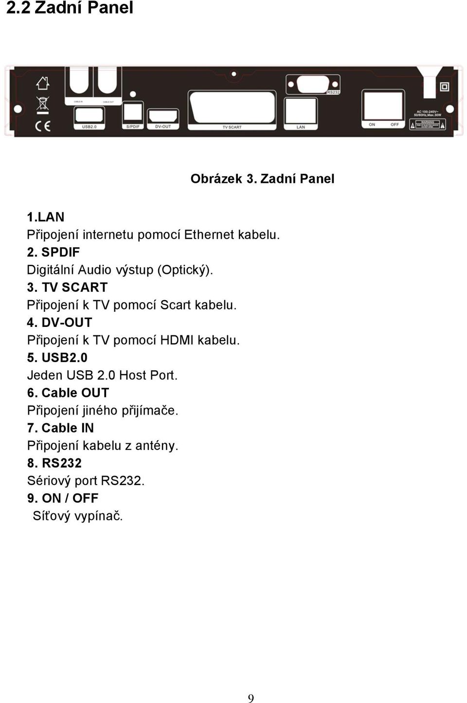 DV-OUT Připojení k TV pomocí HDMI kabelu. 5. USB2.0 Jeden USB 2.0 Host Port. 6.