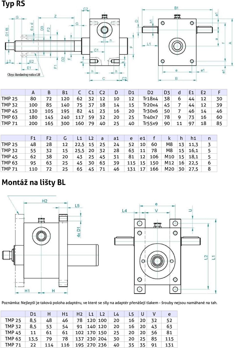 11,3 3 TMP 32 55 32 15 25,5 20 32 28 63 11 78 M8 15 16,1 5 TMP 45 62 38 20 43 25 45 31 81 12 106 M10 15 18,1 5 TMP 63 95 63 25 45 30 63 39 115 15 150 M12 16 22,5 6 TMP 71 110 72 25 65 45 71 46 131 17