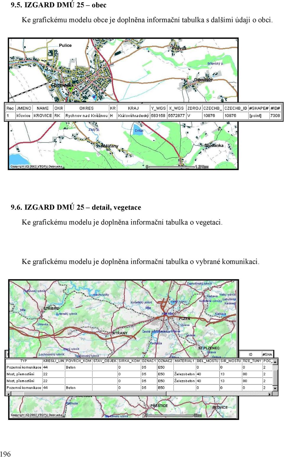 IZGARD DMÚ 25 detail, vegetace Ke grafickému modelu je doplněna