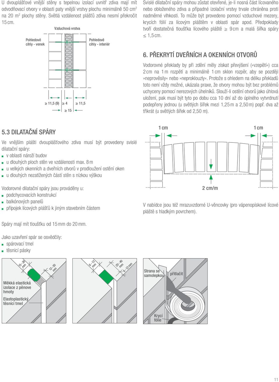 Vzduchová vrstva Pohledovĕ cihly - venek 11,5 (9) 4 11,5 15 Pohledovĕ cihly - interiér Svislé dilatační spáry mohou zůstat otevřené, je-li nosná část lícovaného nebo obloženého zdiva a případné
