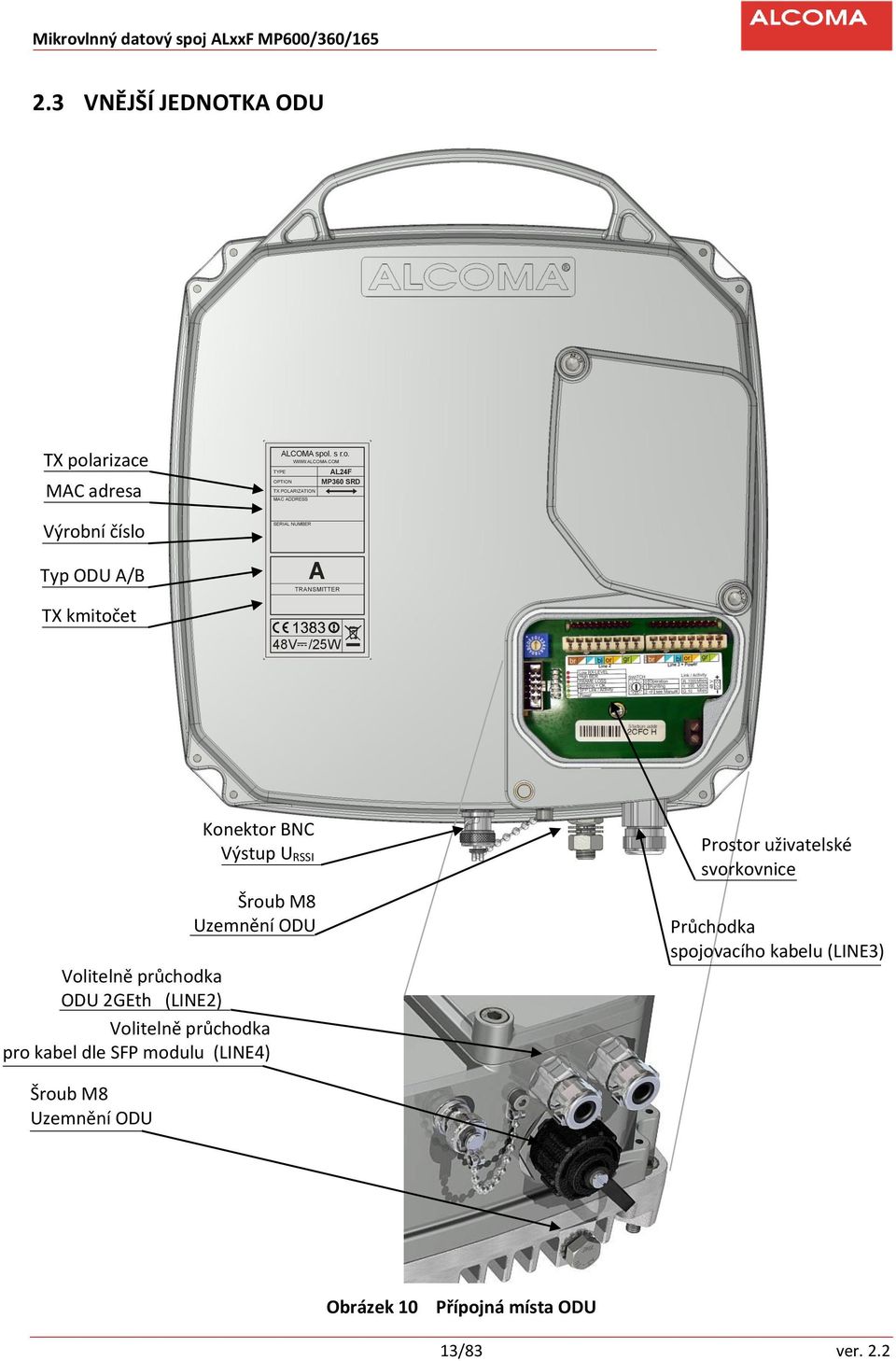 COM TYPE OPTION TX POLARIZATION MAC ADDRESS SERIAL NUMBER A TRANSMITTER AL24F MP360 SRD TX kmitočet 48V /25W Konektor BNC