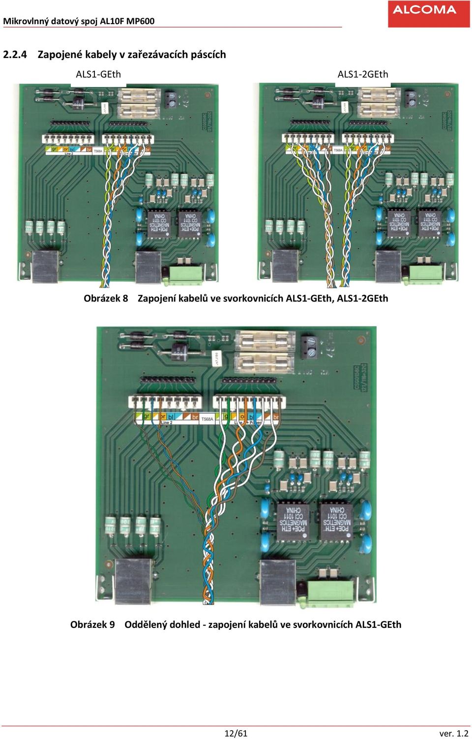 svorkovnicích ALS1-GEth, ALS1-2GEth Obrázek 9