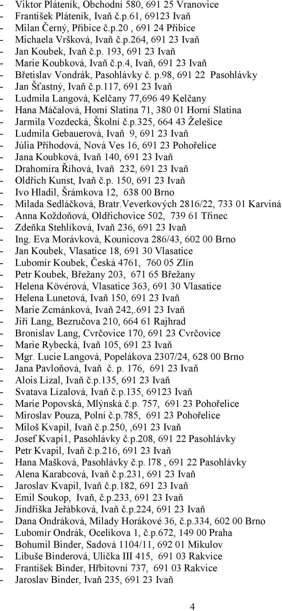 p.325, 664 43 Želešice - Ludmila Gebauerová, Ivaň 9, 691 23 Ivaň - Júlia Příhodová, Nová Ves 16, 691 23 Pohořelice - Jana Koubková, Ivaň 140, 691 23 Ivaň - Drahomíra Říhová, Ivaň 232, 691 23 Ivaň -