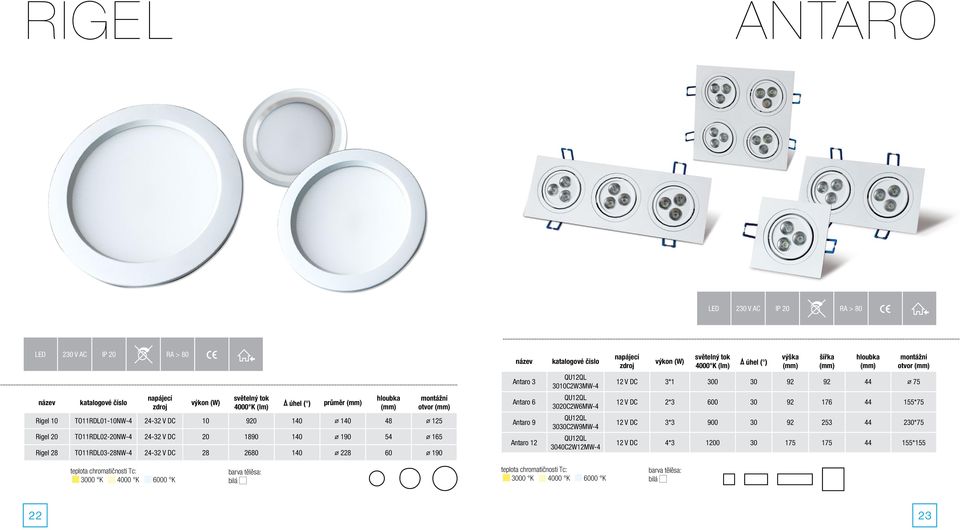 Antaro 12 QU12QL 3010C2W3MW-4 QU12QL 3020C2W6MW-4 QU12QL 3030C2W9MW-4 QU12QL 3040C2W12MW-4 otvor 12 V DC 3*1 300 30 92