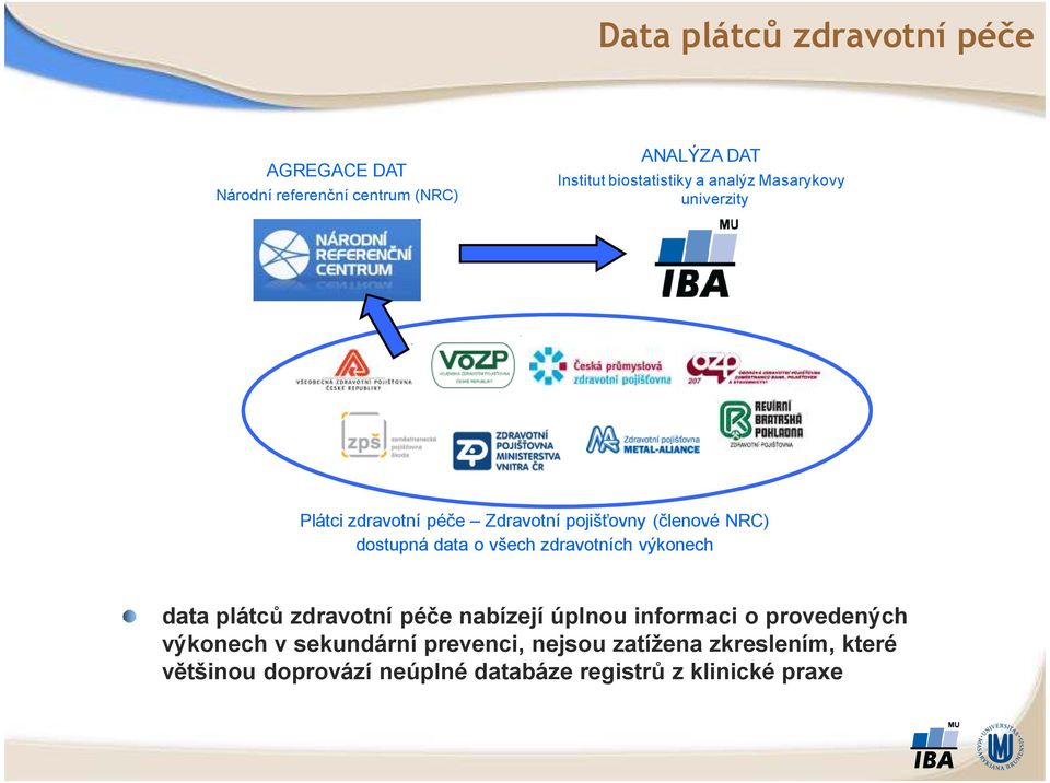 všech zdravotních výkonech data plátců zdravotní péče nabízejí úplnou informaci o provedených výkonech v