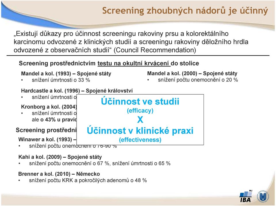 (1996) Spojené království snížení úmrtnosti o 15 % Účinnost ve studii Kronborg a kol.