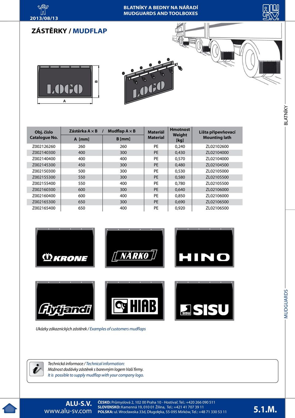 ZL02105500 Z002160300 600 300 PE 0,640 ZL02106000 Z002160400 600 400 PE 0,850 ZL02106000 Z002165300 650 300 PE 0,690 ZL02106500 Z002165400 650 400 PE 0,920 ZL02106500 Mudguards LATNÍKY Ukázky