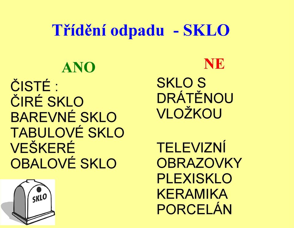 OBALOVÉ SKLO NE SKLO S DRÁTĚNOU VLOŽKOU