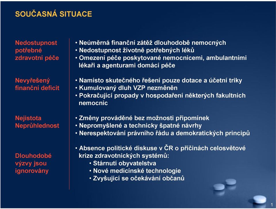 dluh VZP nezměněn Pokračující propady v hospodaření některých fakultních nemocnic Změny prováděné bez možnosti připomínek Nepromyšlené a technicky špatné návrhy Nerespektování právního