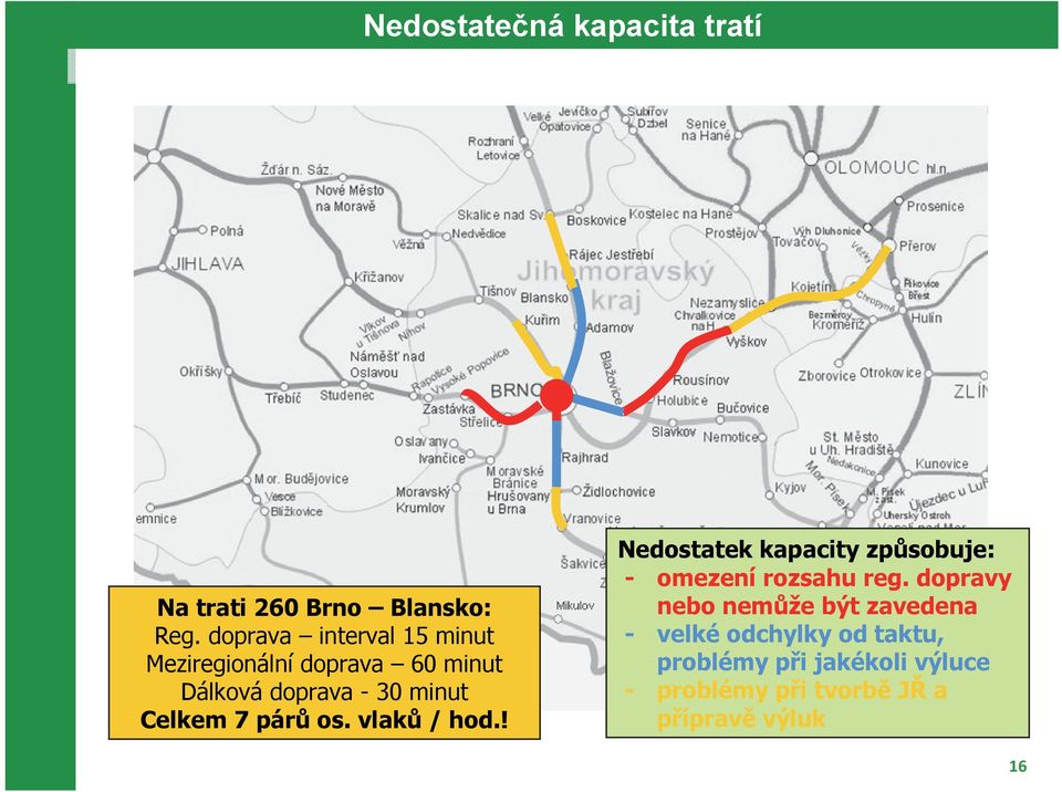 Celkem 7 párů os. vlaků / hod.! Nedostatek kapacity způsobuje: - omezení rozsahu reg.