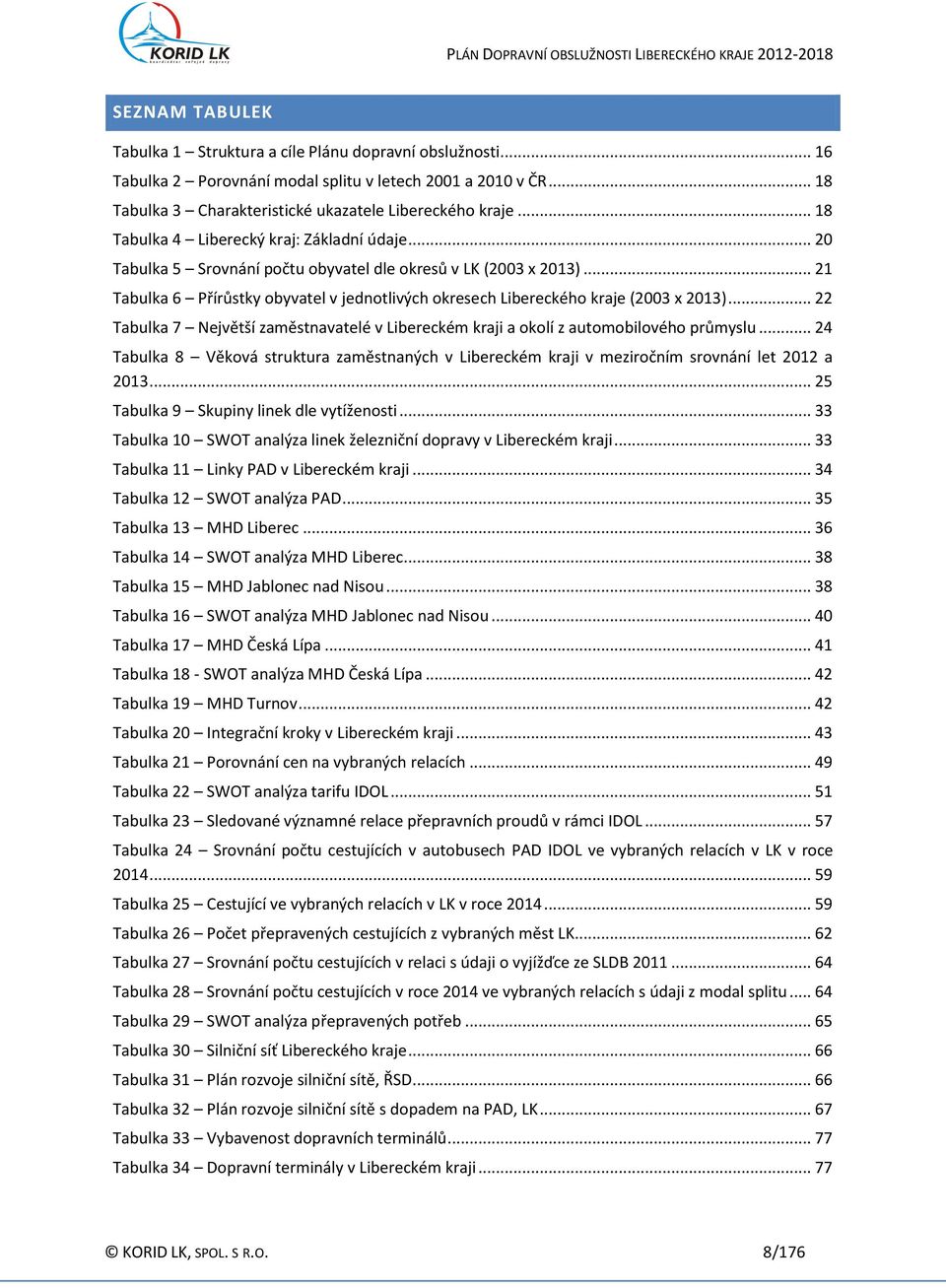 .. 21 Tabulka 6 Přírůstky obyvatel v jednotlivých okresech Libereckého kraje (2003 x 2013)... 22 Tabulka 7 Největší zaměstnavatelé v Libereckém kraji a okolí z automobilového průmyslu.