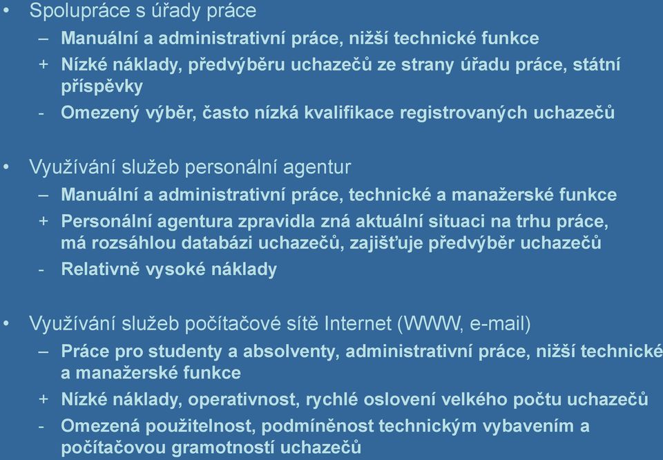 práce, má rozsáhlou databázi uchazečů, zajišťuje předvýběr uchazečů - Relativně vysoké náklady Využívání služeb počítačové sítě Internet (WWW, e-mail) Práce pro studenty a absolventy,