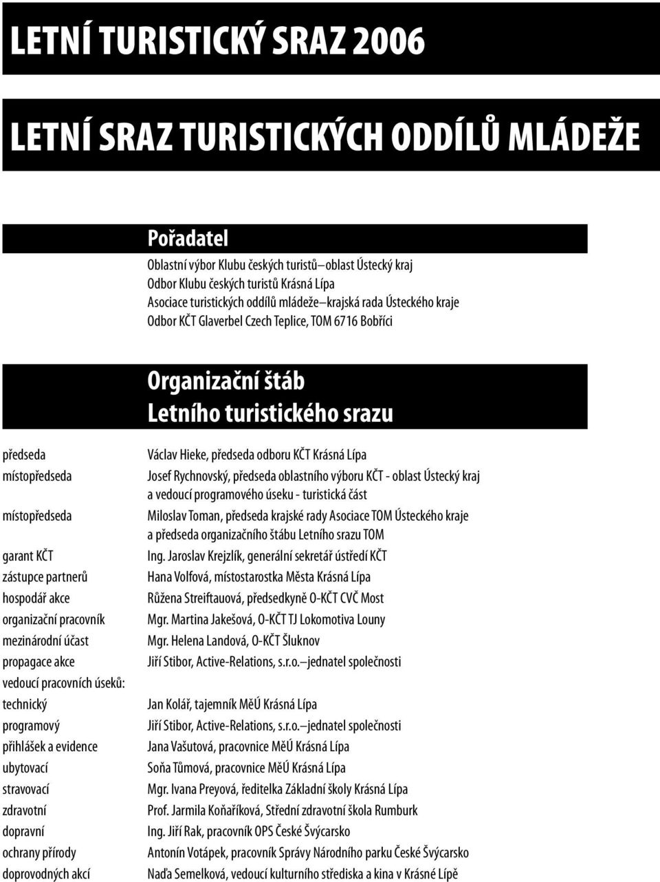 partnerů hospodář akce organizační pracovník mezinárodní účast propagace akce vedoucí pracovních úseků: technický programový přihlášek a evidence ubytovací stravovací zdravotní dopravní ochrany