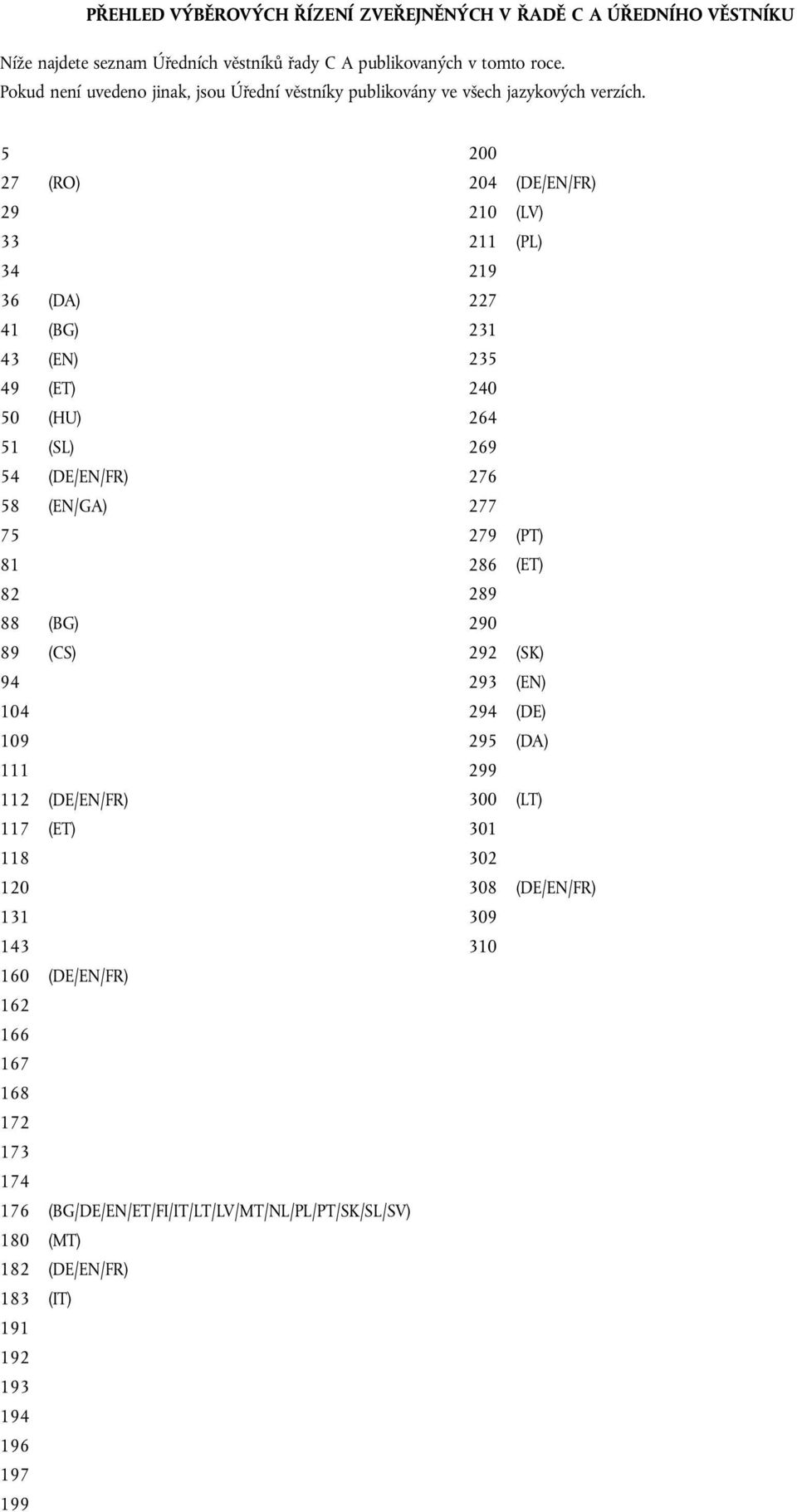 5 27 (RO) 29 33 34 36 (DA) 41 (BG) 43 (EN) 49 (ET) 50 (HU) 51 (SL) 54 (DE/EN/FR) 58 (EN/GA) 75 81 82 88 (BG) 89 (CS) 94 104 109 111 112 (DE/EN/FR) 117 (ET) 118 120 131 143 160