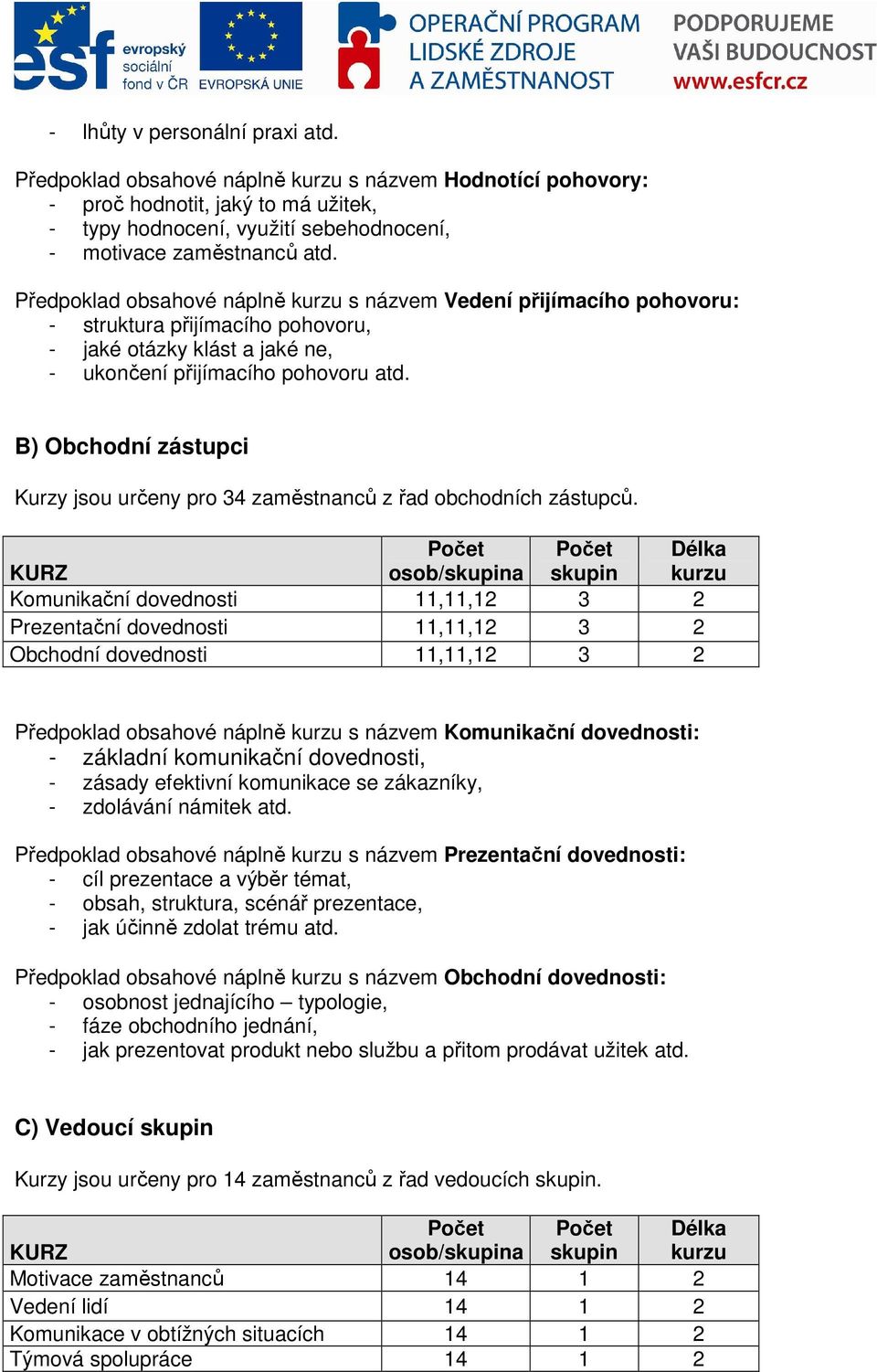 B) Obchodní zástupci Kurzy jsou určeny pro 34 zaměstnanců z řad obchodních zástupců.