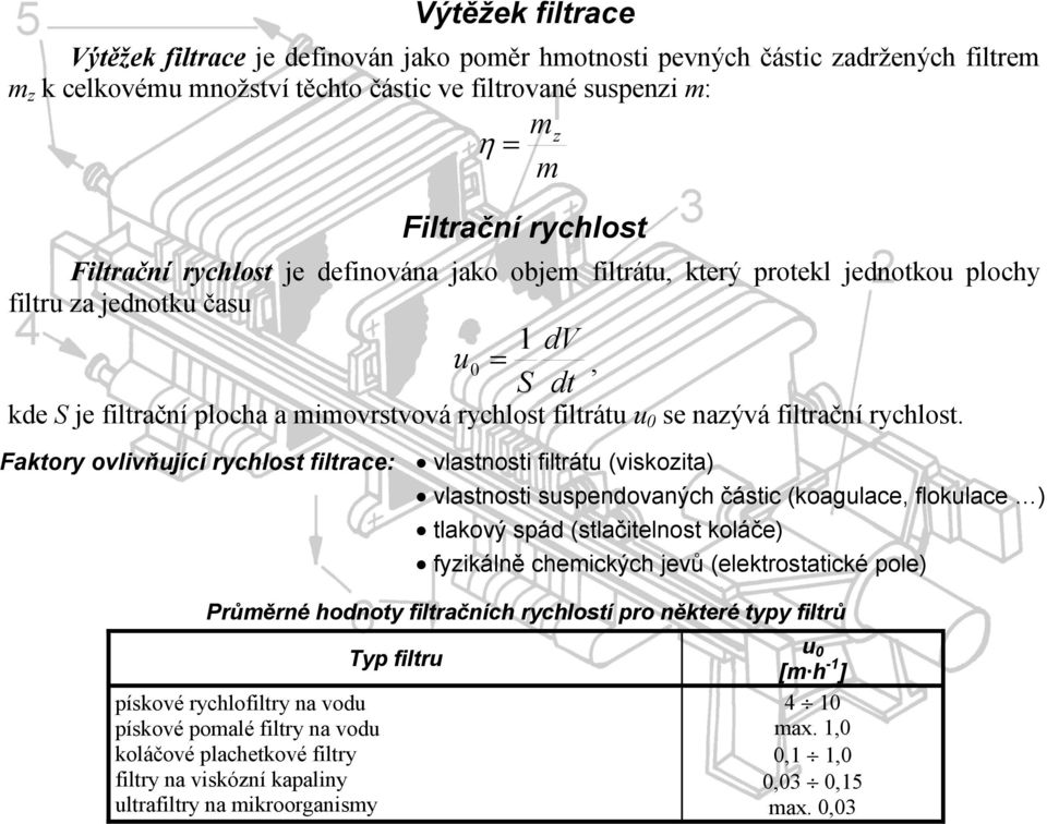 filtrační rychlost.