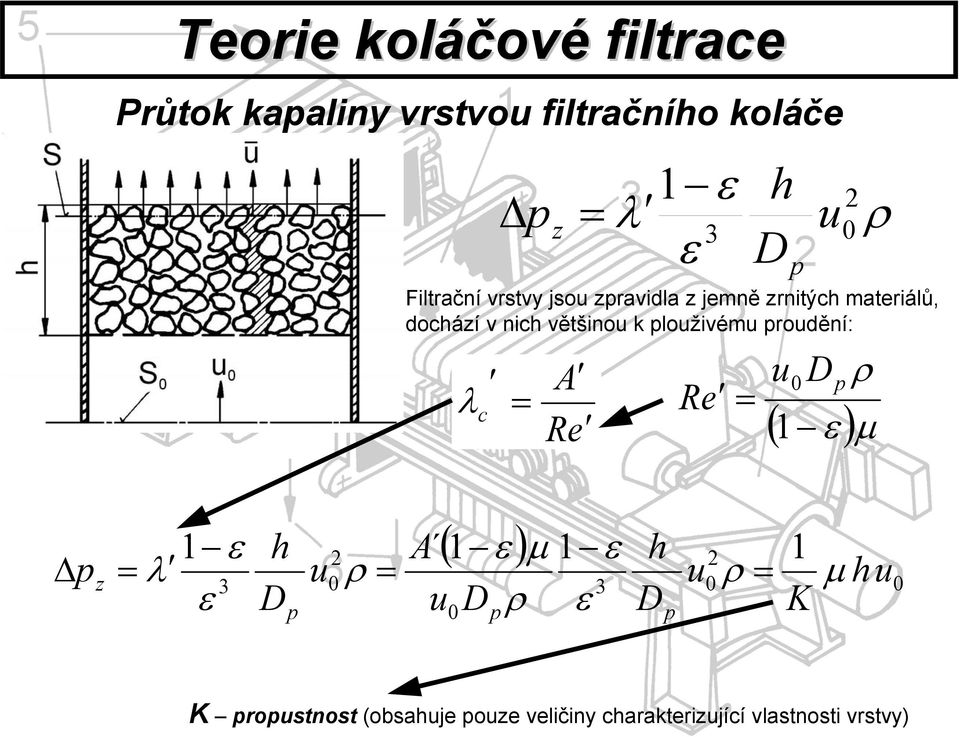 většinou k plouživému proudění: ( )µ ε ρ = 1 p D u Re ( ) 2 3 2 3 1 1 1 1 hu K u D h D u A u D h p p p