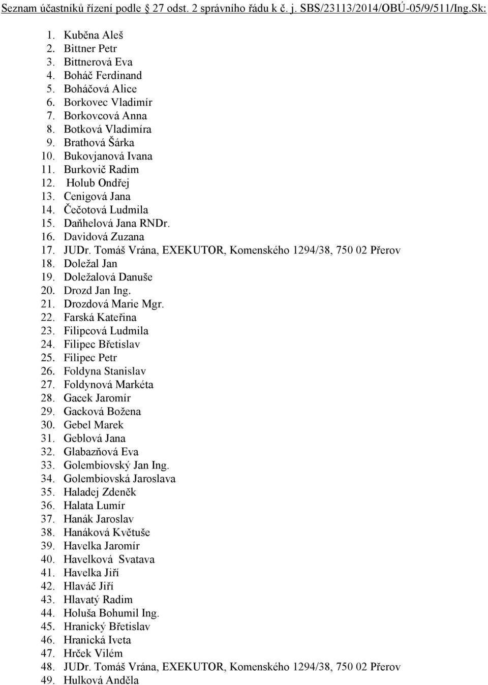 16. Davidová Zuzana 17. JUDr. Tomáš Vrána, EXEKUTOR, Komenského 1294/38, 750 02 Přerov 18. Doleţal Jan 19. Doleţalová Danuše 20. Drozd Jan Ing. 21. Drozdová Marie Mgr. 22. Farská Kateřina 23.