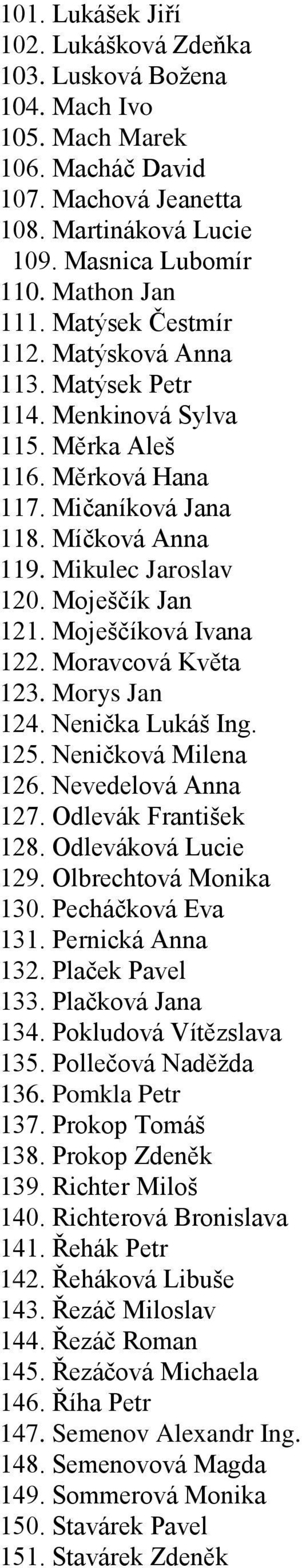 Moješčíková Ivana 122. Moravcová Květa 123. Morys Jan 124. Nenička Lukáš Ing. 125. Neničková Milena 126. Nevedelová Anna 127. Odlevák František 128. Odleváková Lucie 129. Olbrechtová Monika 130.