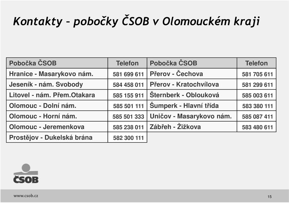 Otakara 585 155 911 Šternberk - Oblouková 585 003 611 Olomouc - Dolní nám.