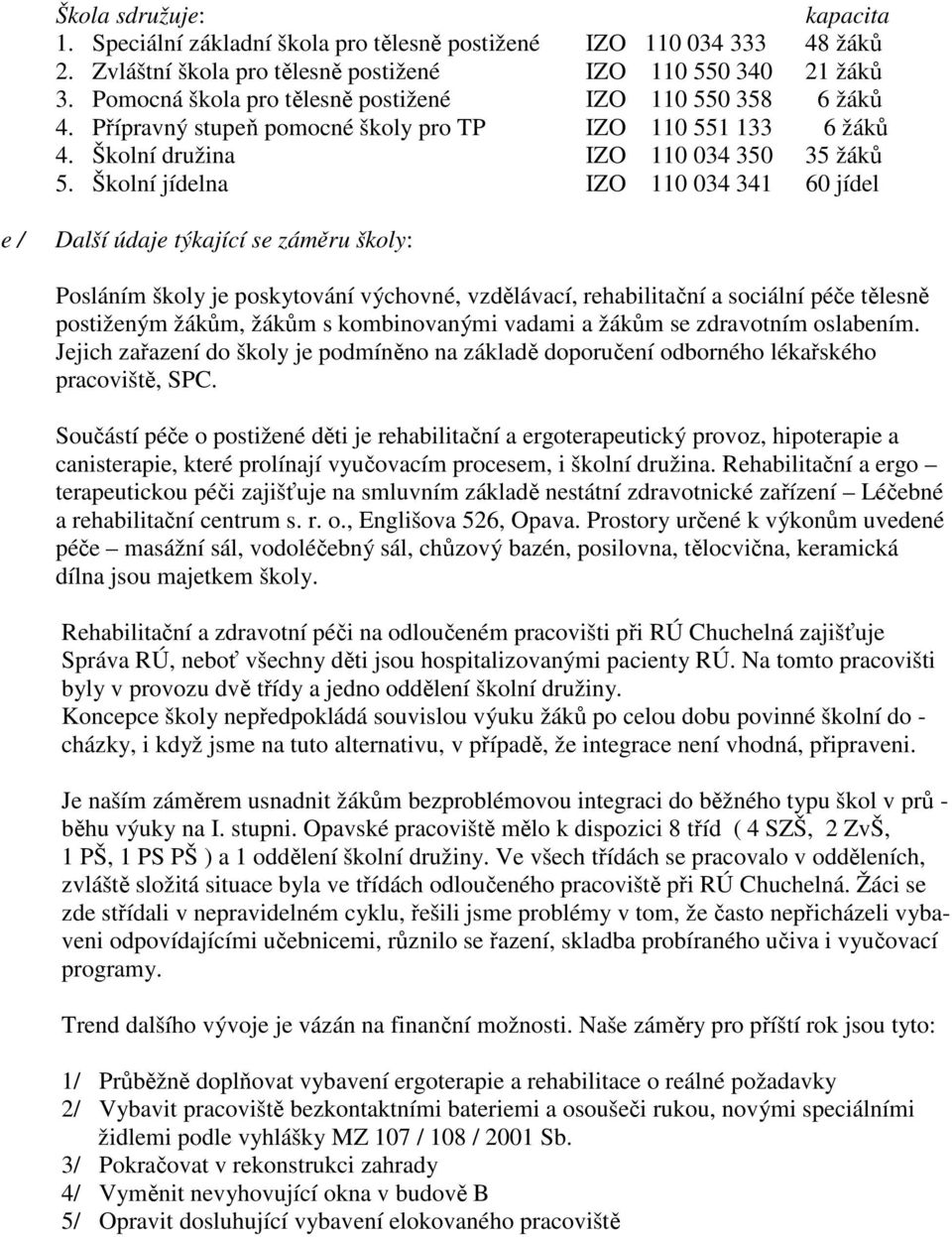 Školní jídelna IZO 110 034 341 60 jídel e / Další údaje týkající se záměru školy: Posláním školy je poskytování výchovné, vzdělávací, rehabilitační a sociální péče tělesně postiženým žákům, žákům s