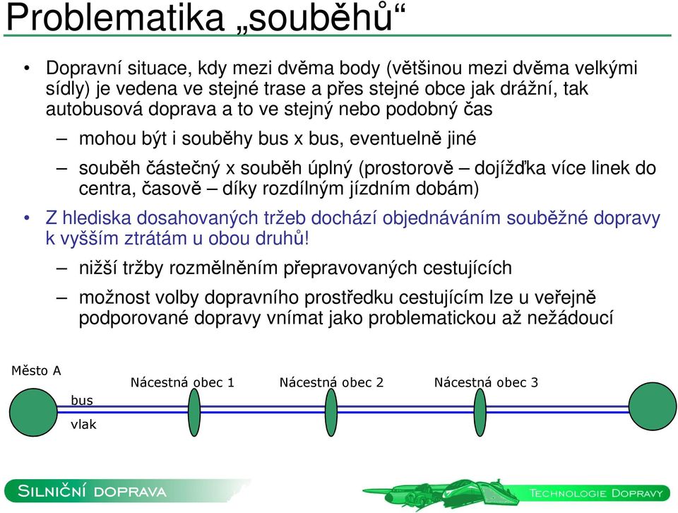 jízdním dobám) Z hlediska dosahovaných tržeb dochází objednáváním souběžné dopravy k vyšším ztrátám u obou druhů!