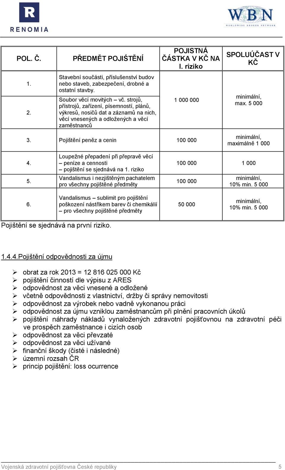 Pojištění peněz a cenin 100 000 minimální, maximálně 1 000 4. 5. Loupežné přepadení při přepravě věcí peníze a cennosti pojištění se sjednává na 1.