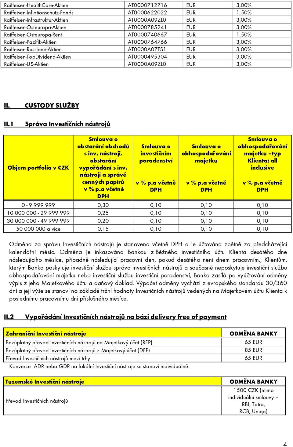 Raiffeisen-TopDividend-Aktien AT0000495304 EUR 3,00% Raiffeisen-US-Aktien AT0000A09ZL0 EUR 3,00% II. II.1 CUSTODY SLUŽBY Správa Investičních nástrojů Objem portfolia v CZK obstarání obchodů s inv.