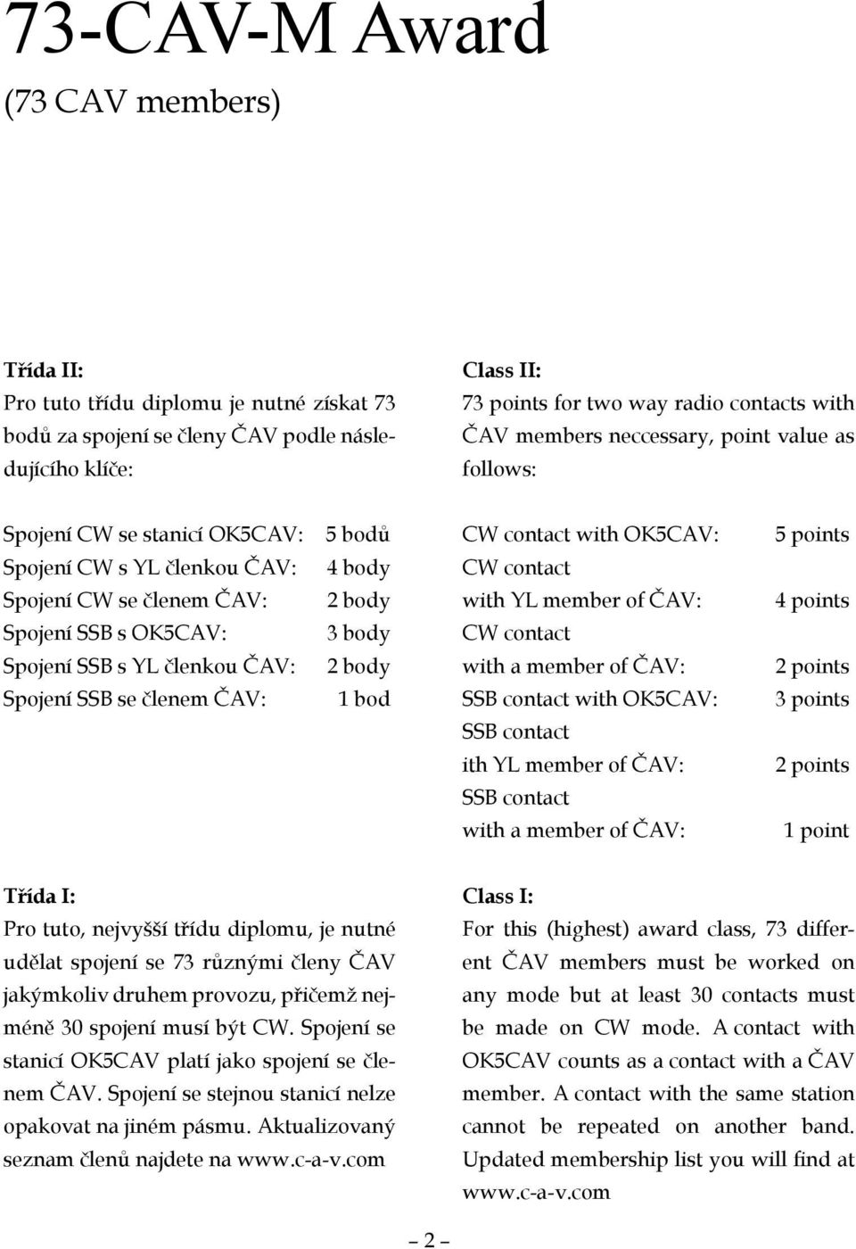 členem ČAV: 5 bodů 4 body 2 body 3 body 2 body 1 bod CW contact with OK5CAV: CW contact with YL member of ČAV: CW contact with a member of ČAV: SSB contact with OK5CAV: SSB contact ith YL member of