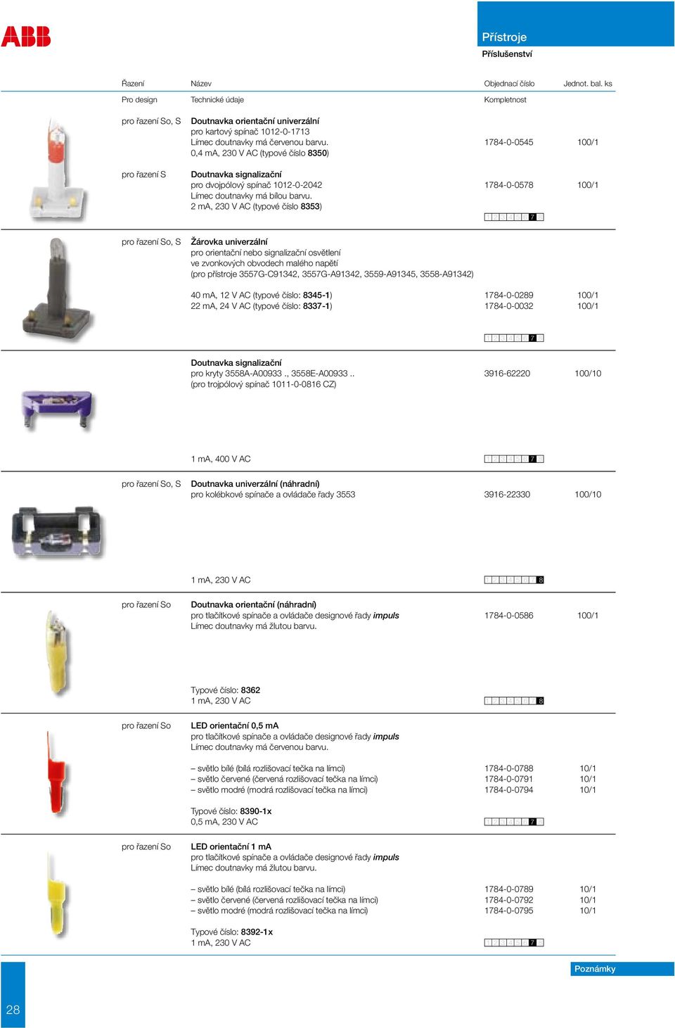 1784-0-0545 100/1 0,4 ma, 230 V AC (typové číslo 8350) Doutnavka signalizační pro dvojpólový spínač 1012-0-2042 1784-0-0578 100/1 Límec doutnavky má bílou barvu.