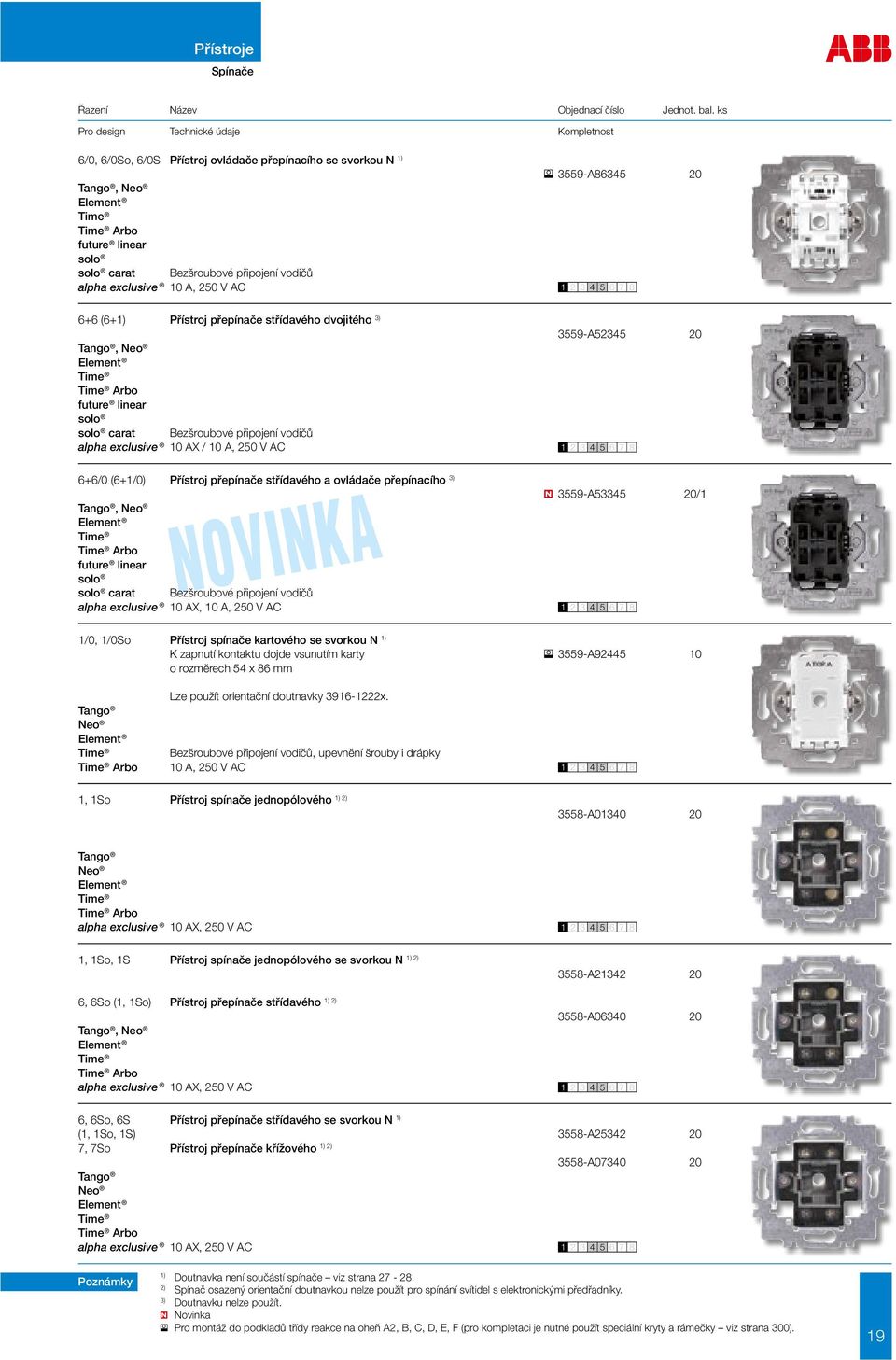 10 A, 250 V AC 3559-A52345 20 6+6/0 (6+1/0) Přístroj přepínače střídavého a ovládače přepínacího 3), carat Bezšroubové připojení vodičů alpha exclusive 10 AX, 10 A, 250 V AC 3559-A53345 20/1 1/0,